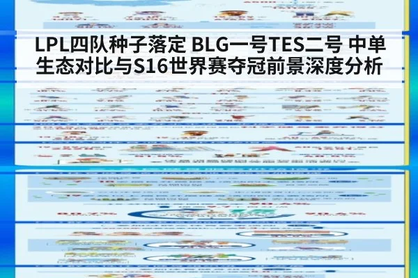 LPL四队种子落定 BLG一号TES二号 中单生态对比与S16世界赛夺冠前景深度分析